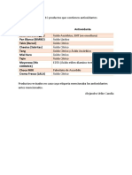 AUribe Lista Antioxidantes