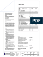 Factor in Estimating For Construction