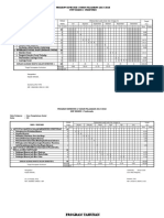 Prota Dan Promes KL 7 Ips