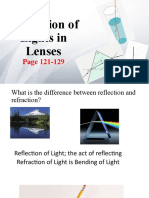 Refraction of Light in Lens