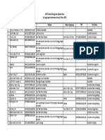 Pelantikan Taggal 03 Desember 2021