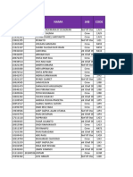 Target Peserta FT Selflearning Nov-Des