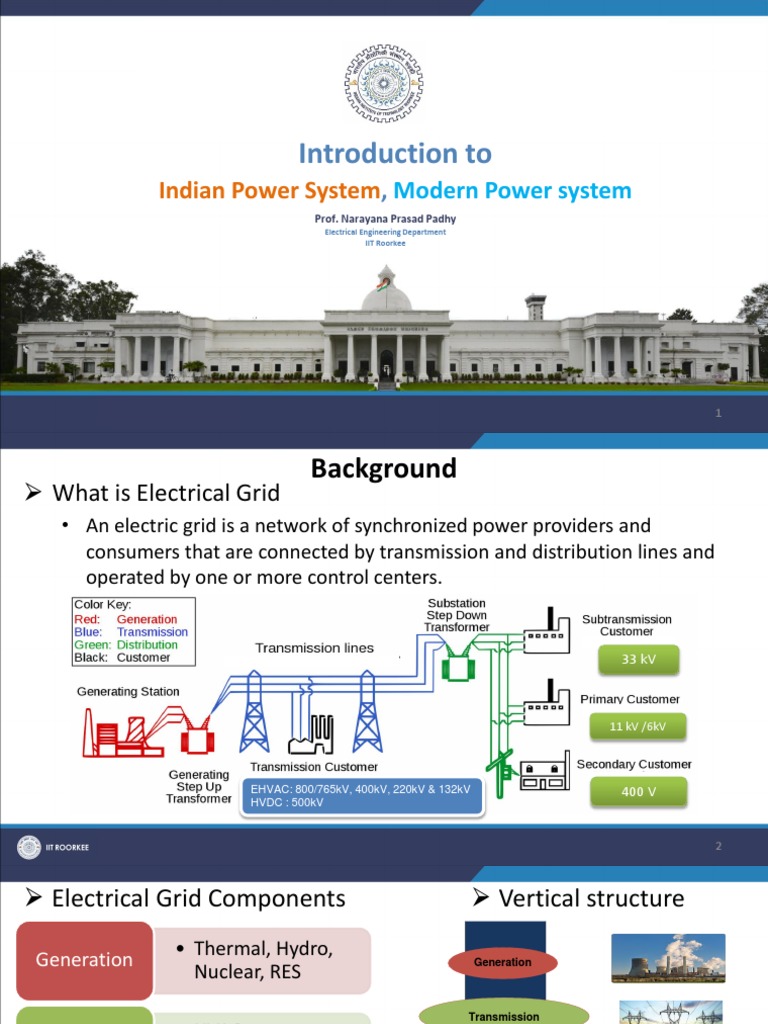 Indian and Modern Power System | PDF | Smart Grid | Electrical Grid