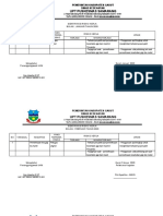 Rekap Risiko Kerja