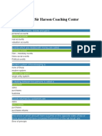 Chapter 1-6 Accounting