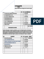 List of Motors and Blowers