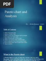 Pareto Chart and Analysis