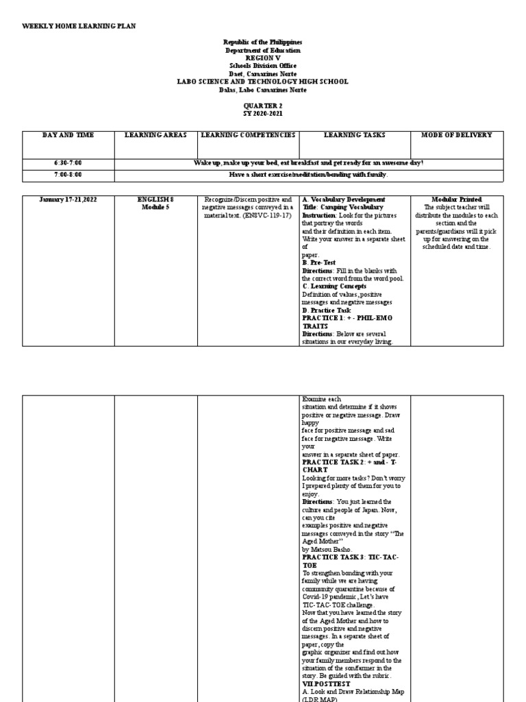 WEEKLY HOME LEARNING PLAN Quarter 2 Module 5 | PDF | Cognition ...