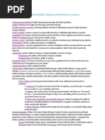 Social Work Theories Cheat Sheet For ASWB Exam | PDF | Social Work ...