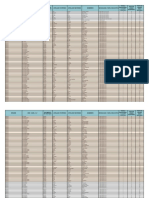 Clasificados 2021 Asenso de Escala