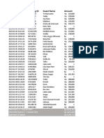 Time Booking ID Guest Name Amount