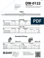 2022 dwv price