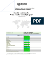 Trs953 Annex2 Appendix1 Stability Conditions Table 2018