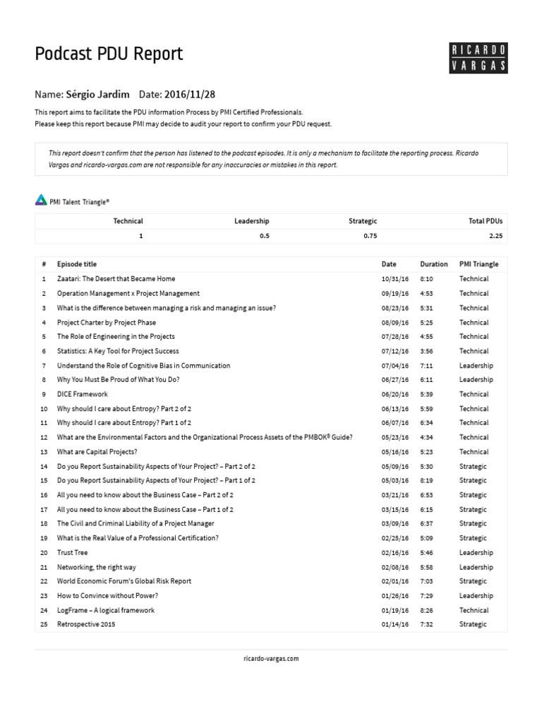 Example Pdu Report | PDF | Leadership | Cognition