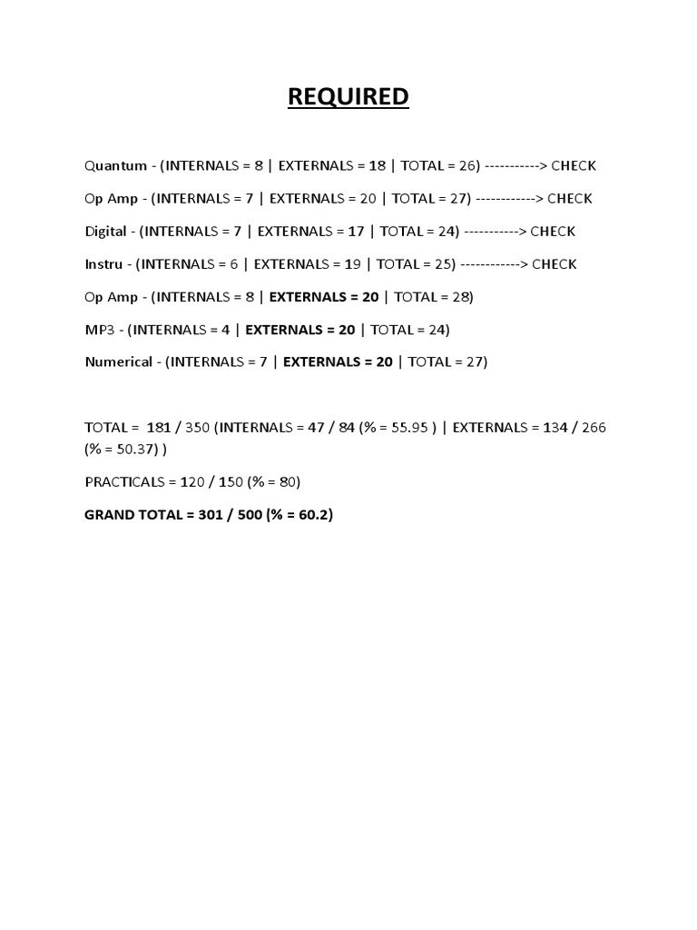 Internal and External Check Summary | PDF | Teaching Methods ...