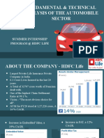 Fundamental & Technical Analysis of The Automobile Sector: Summer Internship Program at HDFC Life