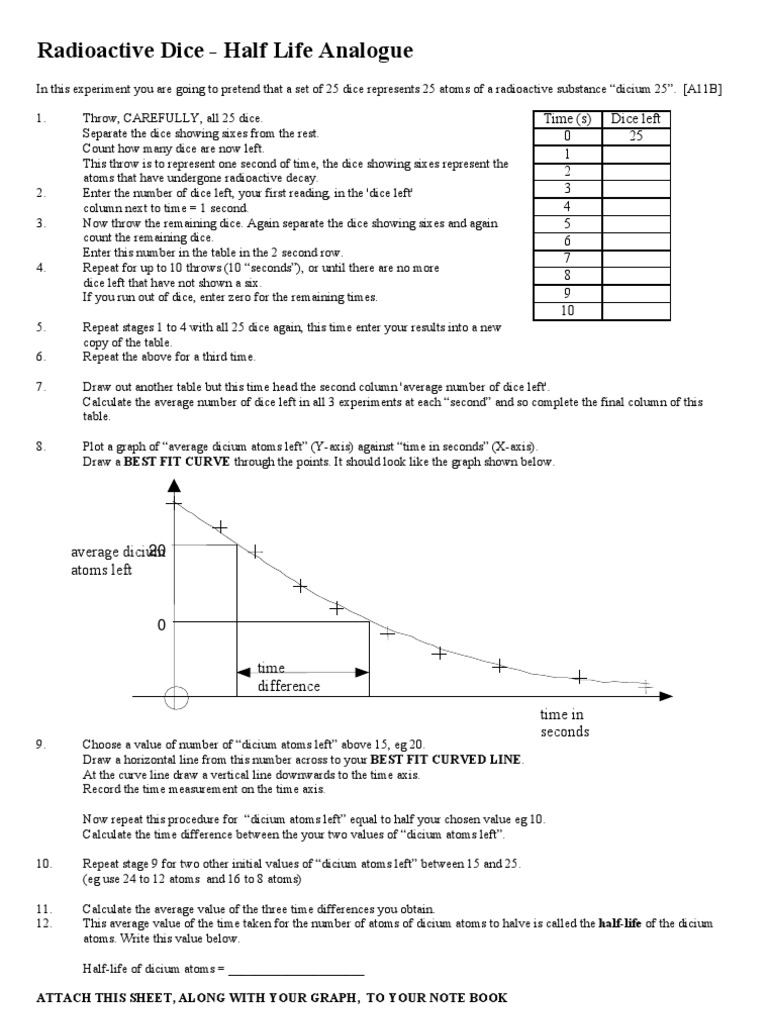 Dice Half Life Experiment Cartesian Coordinate System Radioactive Decay
