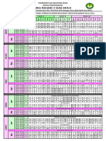 #Jadwal Pelajaran PTMT Semester Genap 2021-2022 Dua Shift