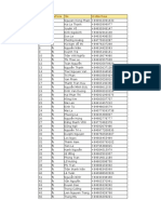 DMSP TĐT Mallorca 12-2021