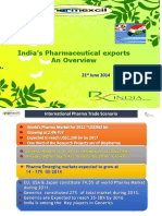 Dr. P.V.Appaji - Indian Pharma's Contribution To Global Market