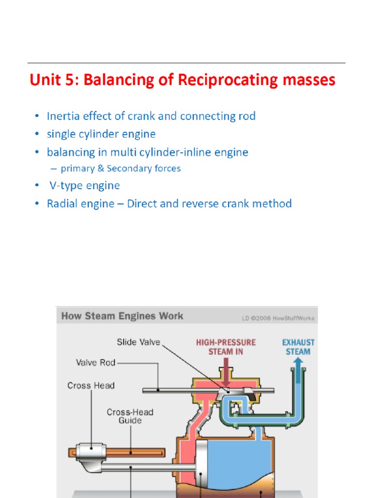Balancing of Reciprocating Masses PDF