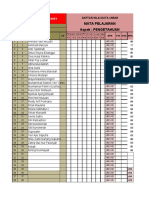 Nilai Aij Xii TKJ B Fiks