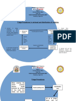 VNHSW Covid19 Response Plan and Triage Procedure