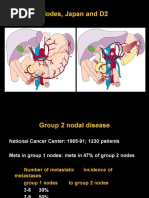 Gastric cancer March 2020