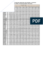 Jadwal Senin 2021,2022 GNP, R-1