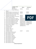 Key Contacts: SN o Name of The Officer With Designation Office Residence