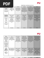 MSP100 Rubric Assessment 2