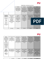 MSP100 Rubric Assessment 2