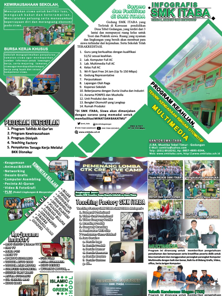 Infografis SMK Itaba | PDF