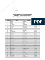 Resultat CS2010