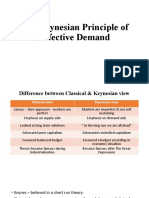 CHP 4 The Keynesian Principle of Effective Demand