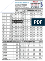 PolycabLP 1st MARCH 2021 - HDC