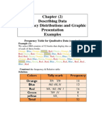 Chapter (2) Describing Data Frequency Distributions and Graphic Presentation Examples