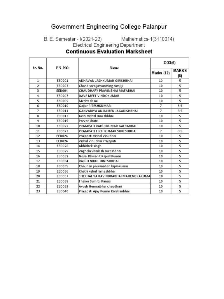 Marksheet Electrical | PDF