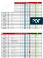 Control procedimientos emitidos SHP