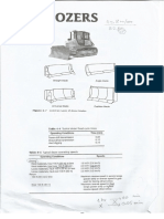 Construction Methods Drozers