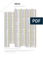 Plano de Leitura Bíblica 2022