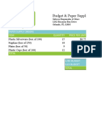 Budget & Paper Supplies: Paper Supply Orders Item Quantity Price Per Unit