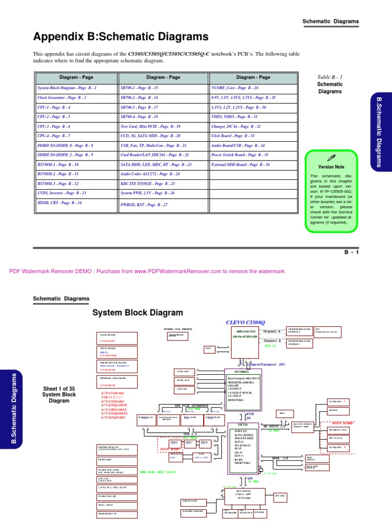 Appendix B:Schematic Diagrams | PDF | Physical Layer Protocols ...