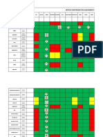 Matriz de Compatibilidad