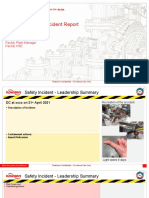 Flowserve Safety Incident Report Facility:: Sphera (Rivo) Report No: Facility Plant Manager: Facility HSE