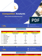 Competitor Analysis Report - (Securedmoving)