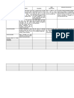 Account Title/Category Cash: Value. Cash in Foreign Currency Is Valued at The Current Exchanged Rate