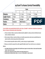 Modified Bishop Score to Assess Cervical Favorability