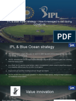 IPL & Blue Ocean Strategy - How It Managed To Sail During Covid 19