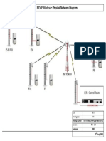 Physical Network Diagram: PSK PTMP Wireless